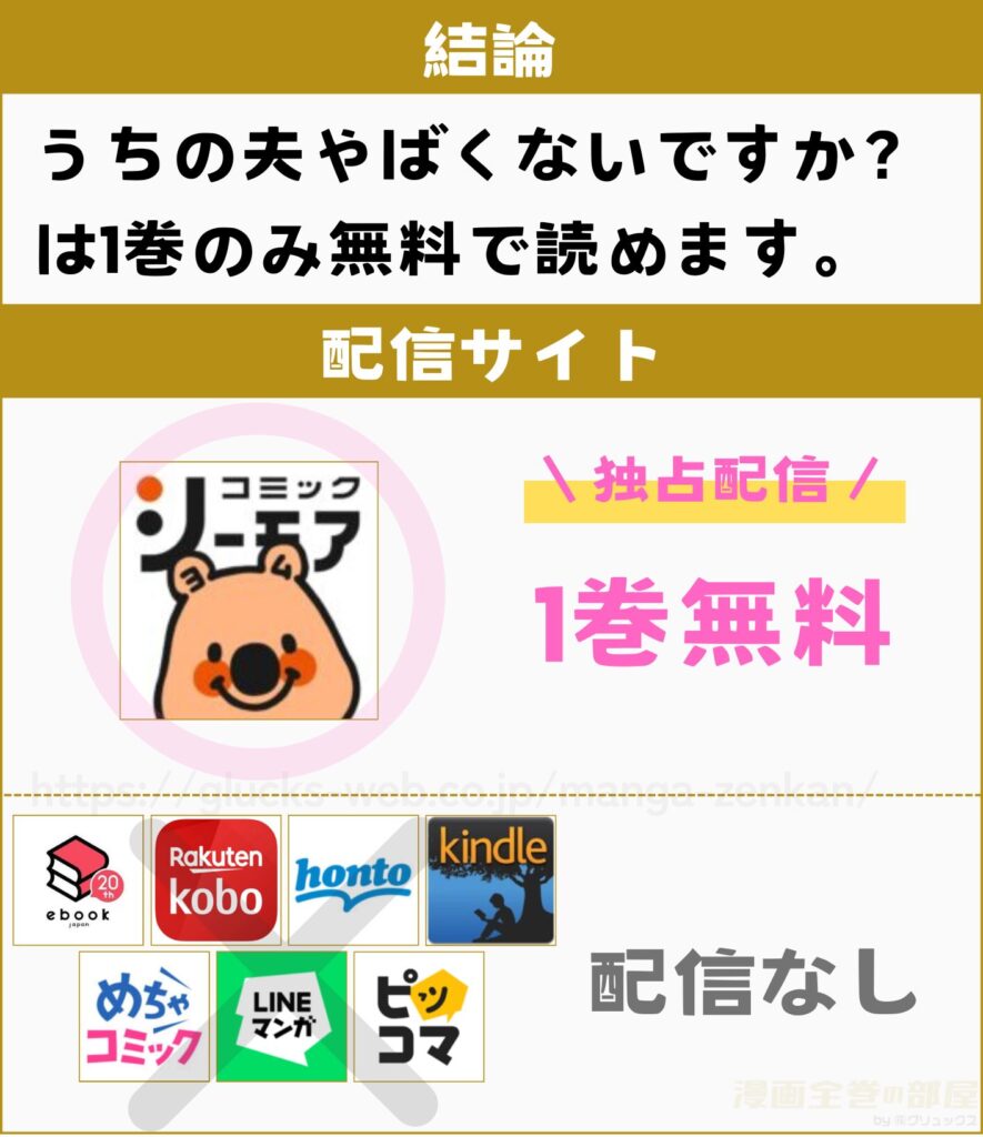 うちの夫、やばくないですか？