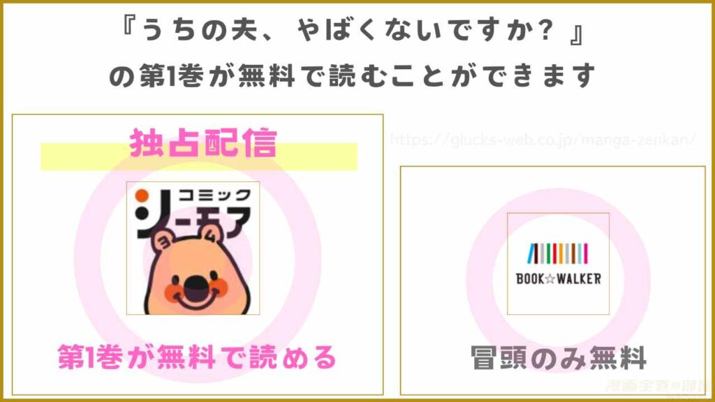 漫画『うちの夫、やばくないですか？』を無料で読める電子書籍サイトを調査