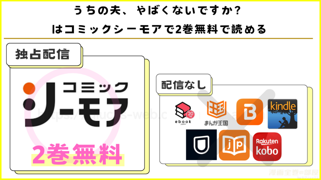 漫画『うちの夫、やばくないですか?』を無料で読める電子書籍サイトを調査