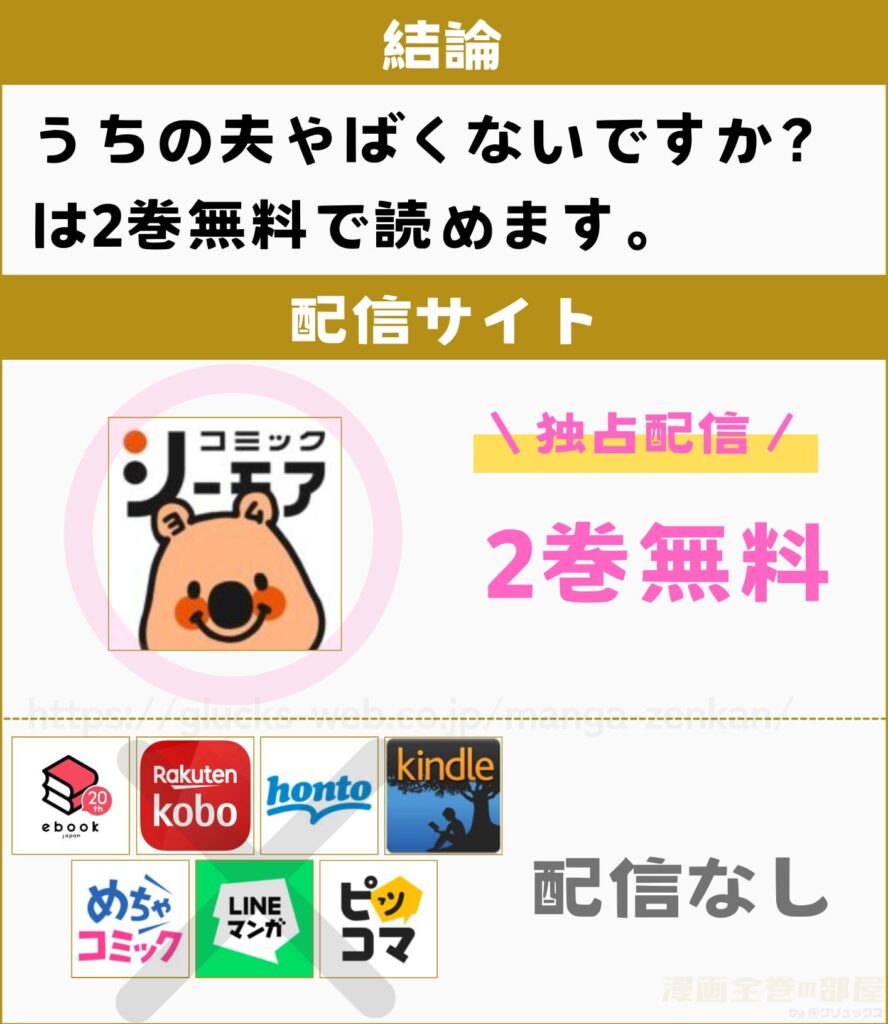うちの夫、やばくないですか? 無料
