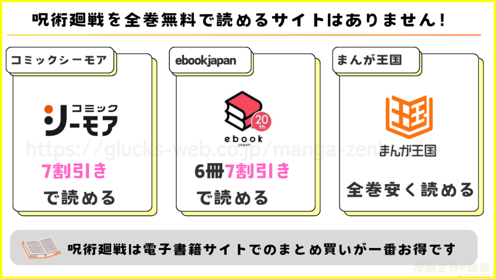 漫画|呪術廻戦を全巻無料で読める電子書籍サイトを調査