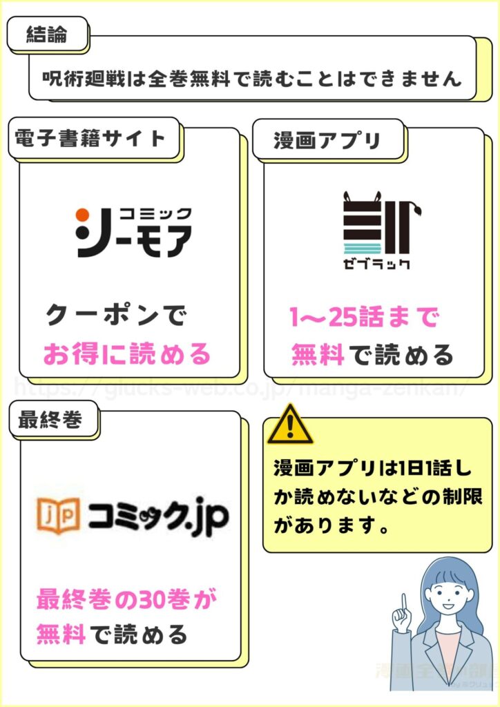 呪術廻戦 全巻無料