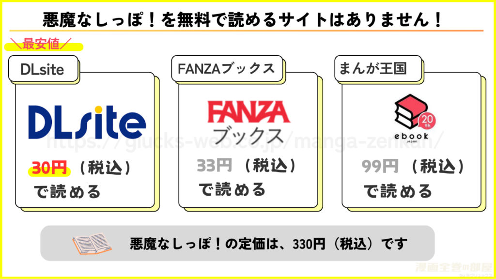 漫画「悪魔なしっぽ！」を無料で読めるサイトを調査