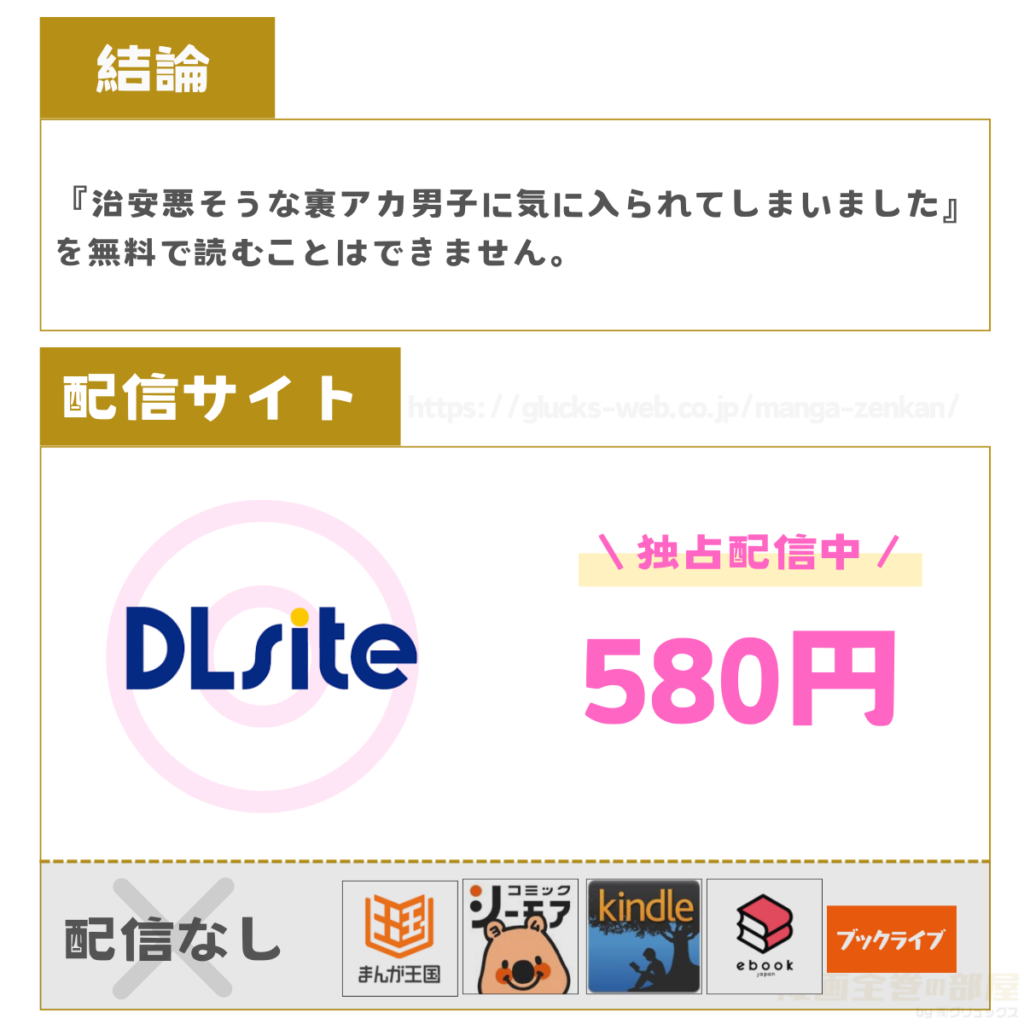 治安悪そうな裏アカ男子に気に入られてしまいました