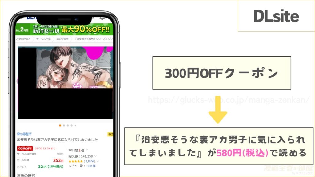 DLsiteなら『治安悪そうな裏アカ男子に気に入られてしまいました』を580円で読むことができる