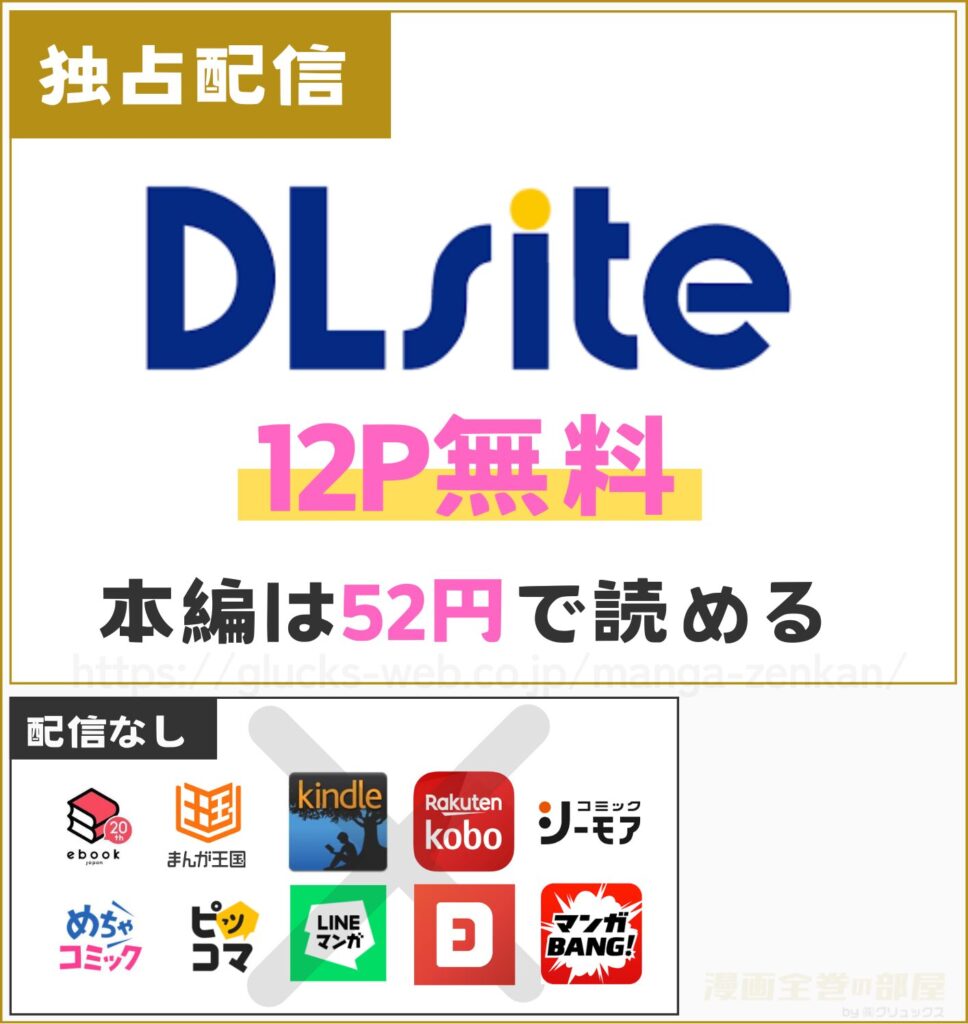 治安悪そうな裏アカ男子に気に入られてしまいました 無料