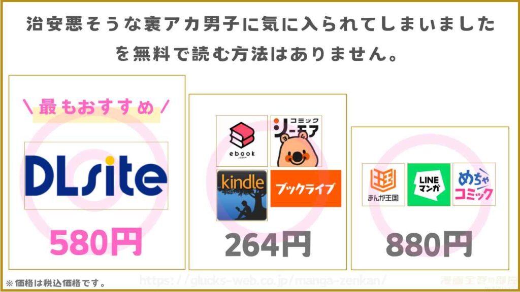漫画『治安悪そうな裏アカ男子に気に入られてしまいました』は無料で読めないがお得に読める