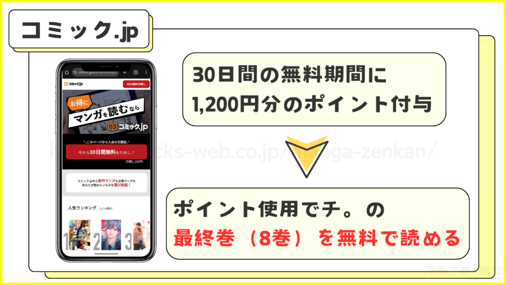 コミック.jp｜チ。の最終巻（8巻）が無料で読める