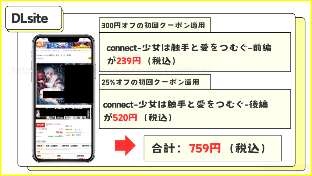 DLsite｜connect-少女は触手と愛をつむぐ-を後編まで759円（税込）で読める