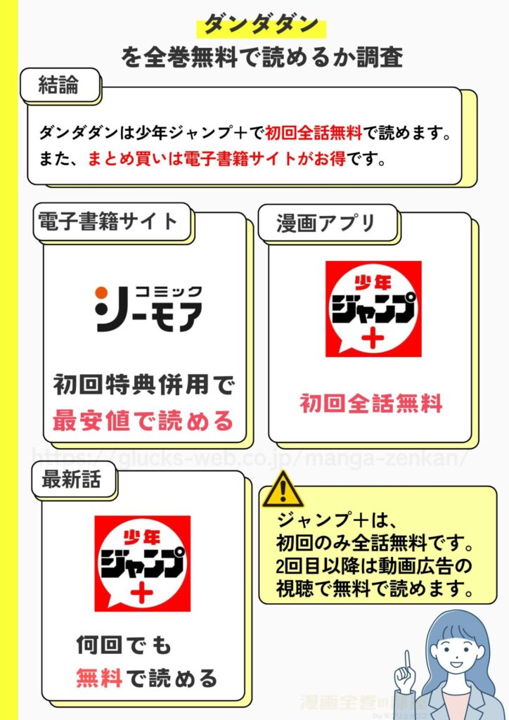 ダンダダン　全巻無料