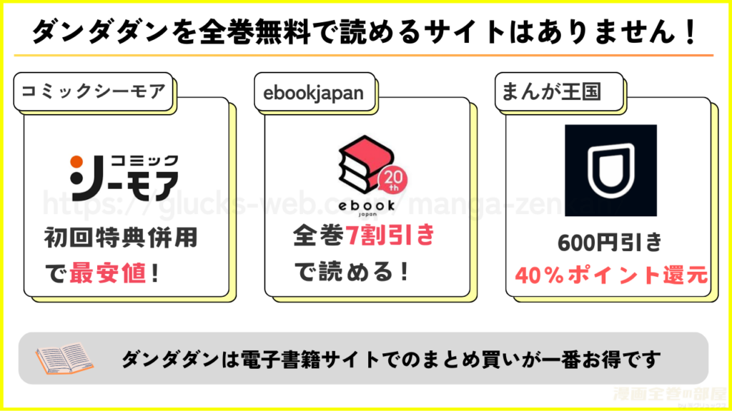 漫画｜ダンダダンを全巻無料で読めるサイトを調査