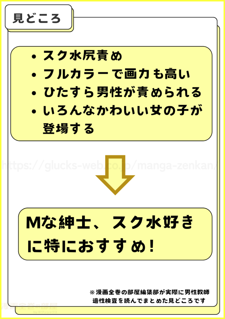 漫画「男性教師適性検査」を実際に読んでわかった見どころ