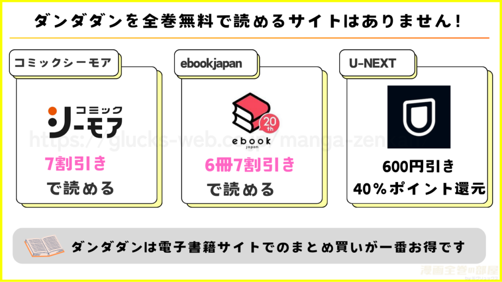 漫画|ダンダダンを全巻無料で読めるサイトを調査
