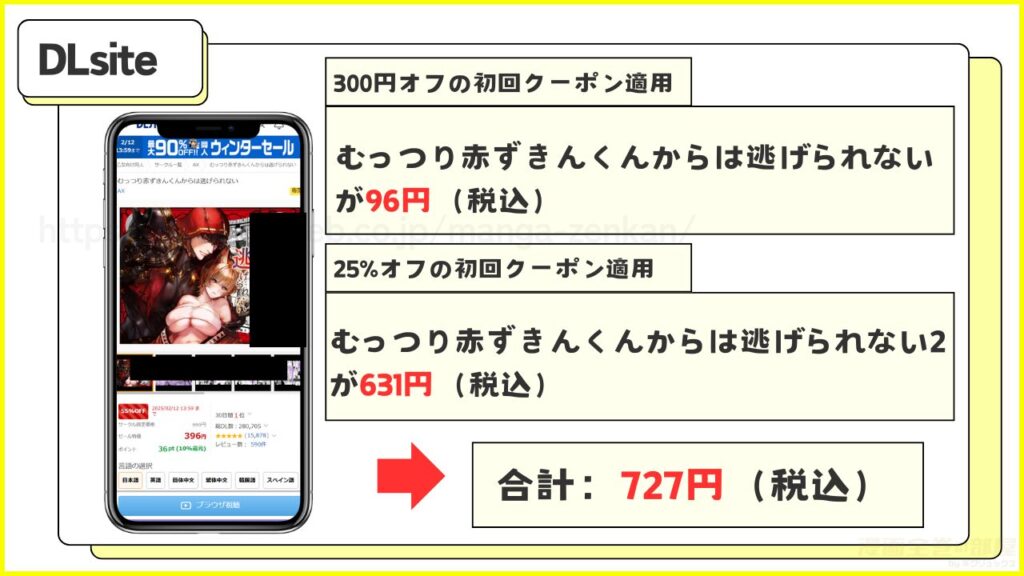 DLsite｜続編のむっつり赤ずきんくんからは逃げられない2まで全巻727円（税込）で読める