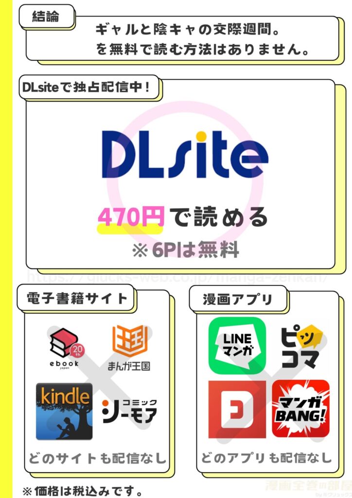 ギャルと陰キャの交際週間。