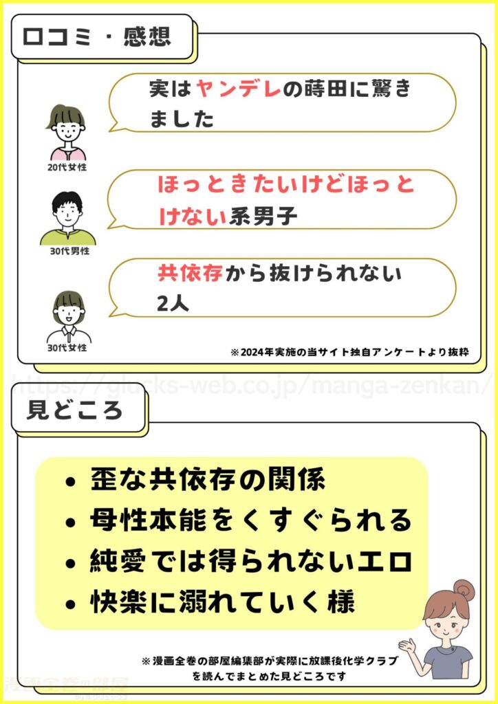 破滅願望蒔田くんは赦(ゆる)されたいの口コミ・感想と見どころ