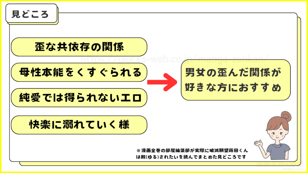 破滅願望蒔田くんは赦(ゆる)されたいを実際に読んでわかった見どころ