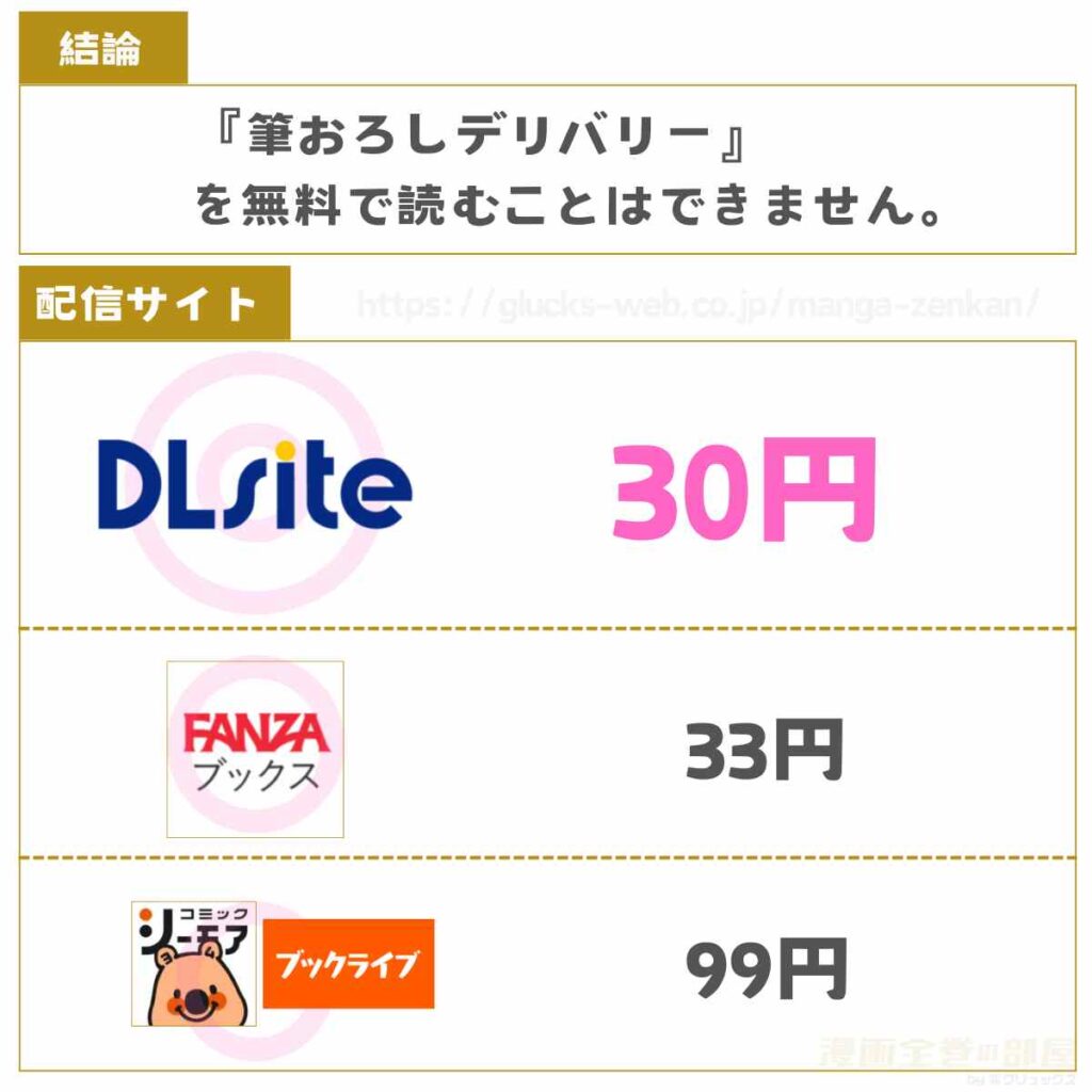 筆おろしデリバリー