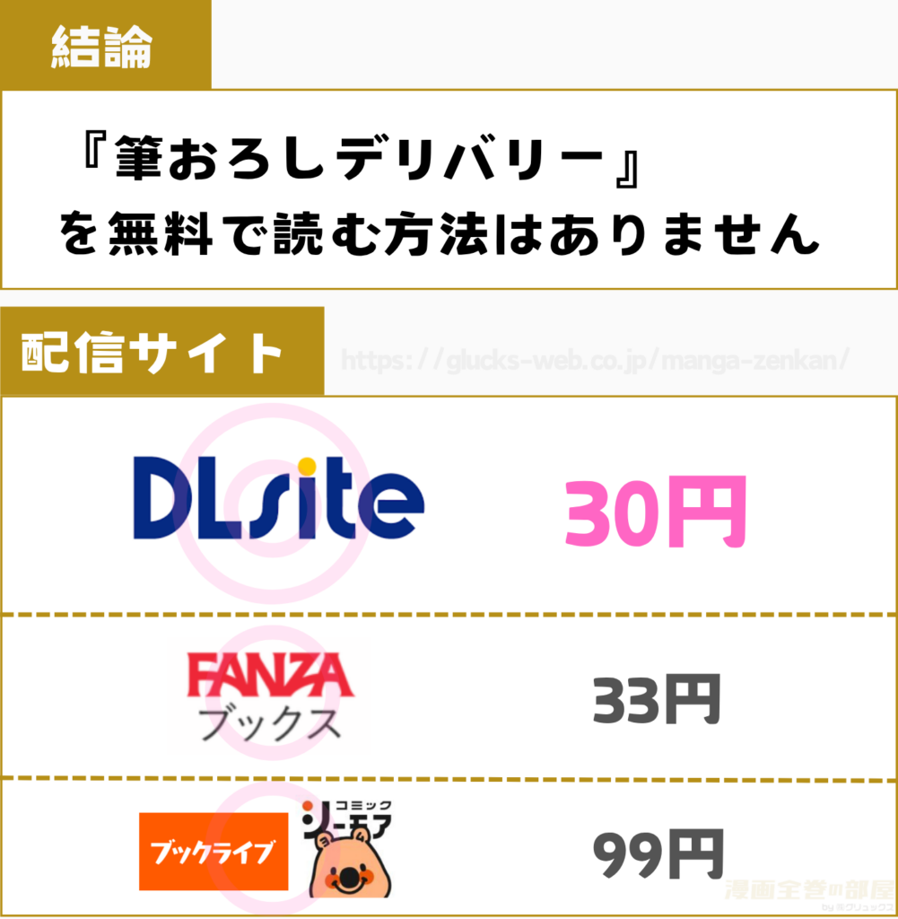 筆おろしデリバリー
