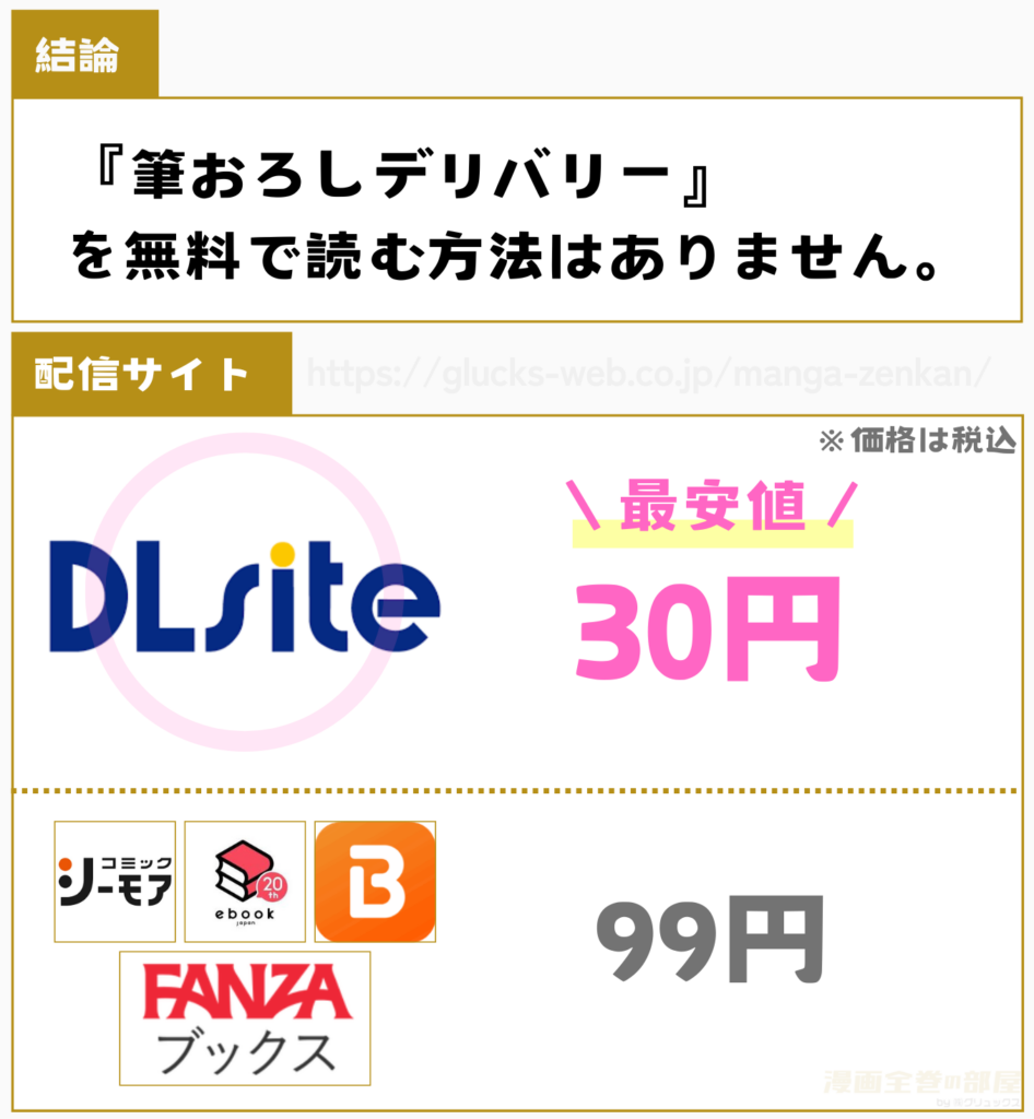筆おろしデリバリー