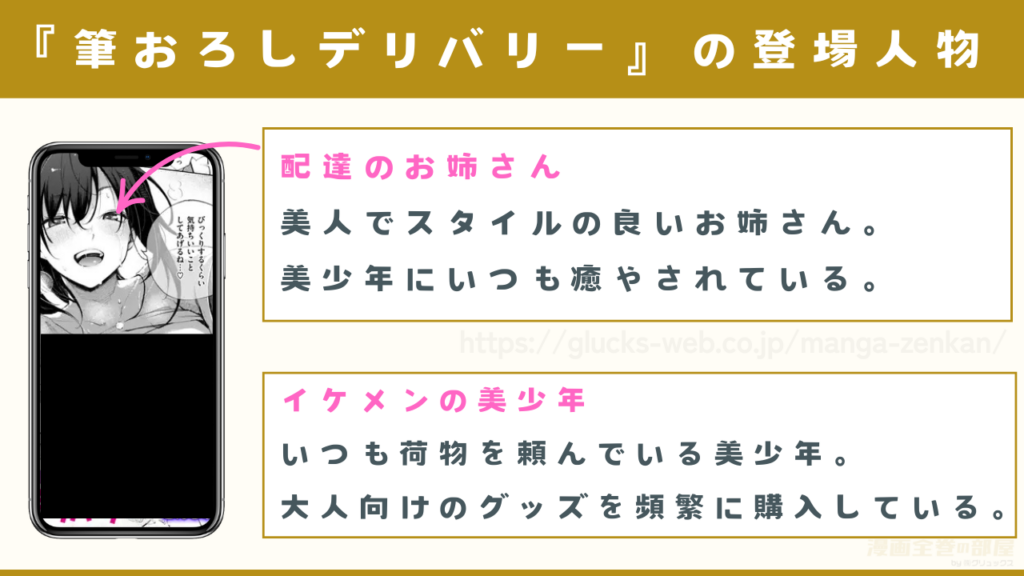 漫画『筆おろしデリバリー』の登場人物