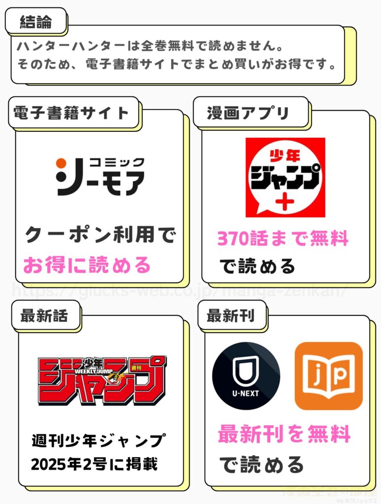 ハンターハンター 無料