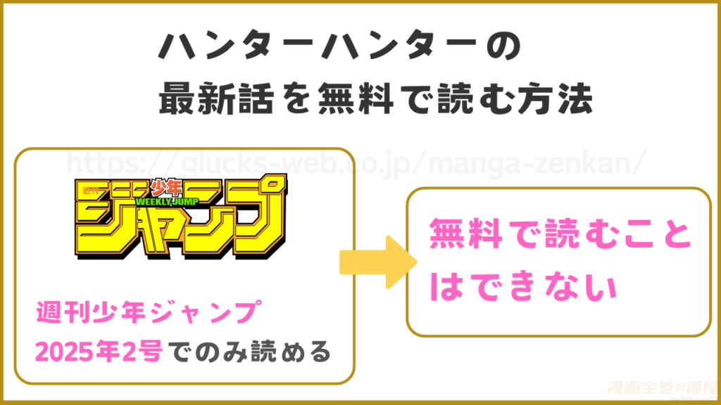 漫画|ハンターハンターの最新話(410話)を無料で読む方法