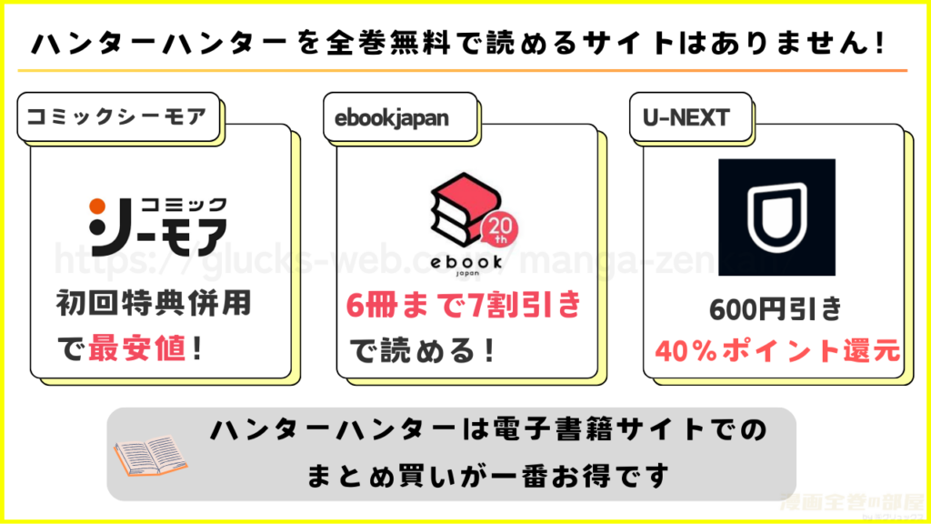 漫画｜ハンターハンターを全巻無料で読めるサイトを調査