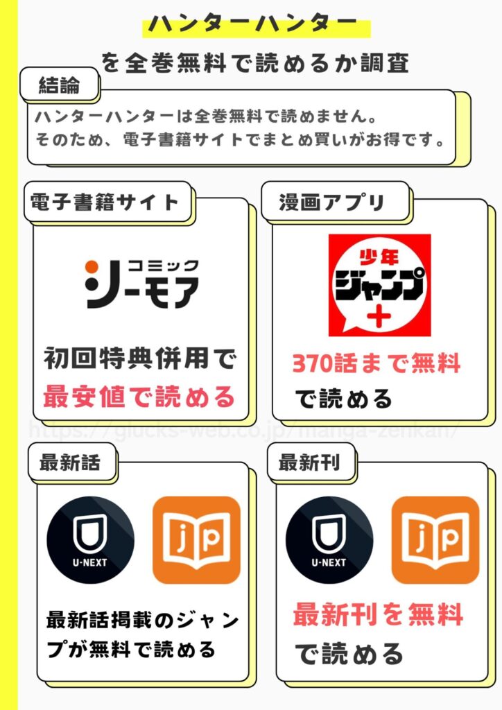 ハンターハンター　全巻無料