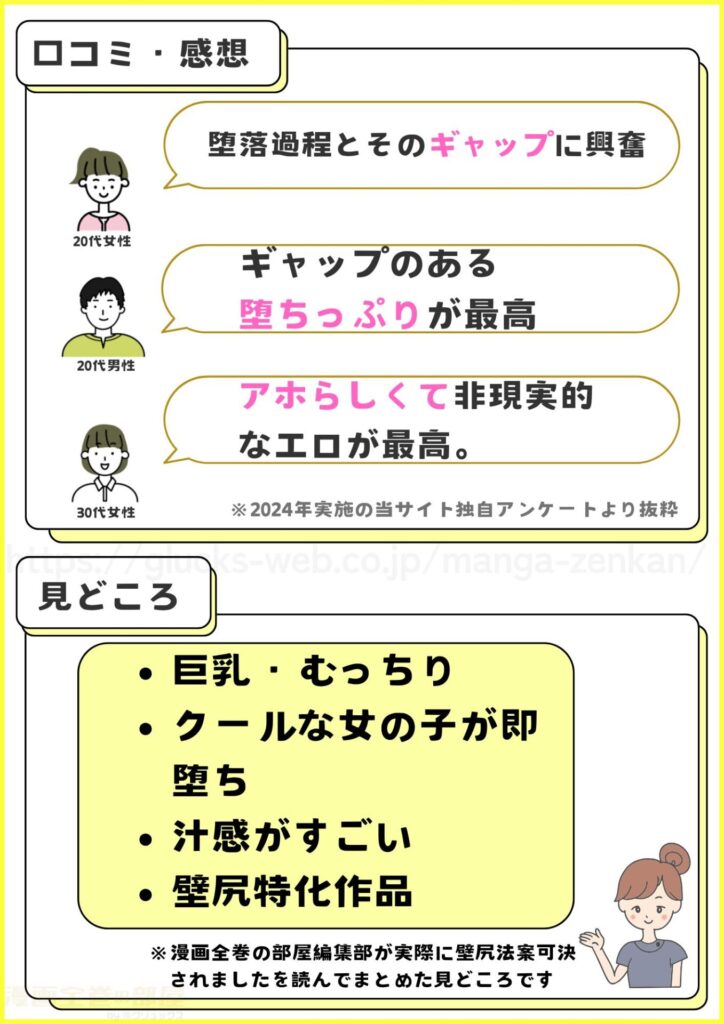 漫画「壁尻法案可決されました」の口コミ・感想レビューと見どころ