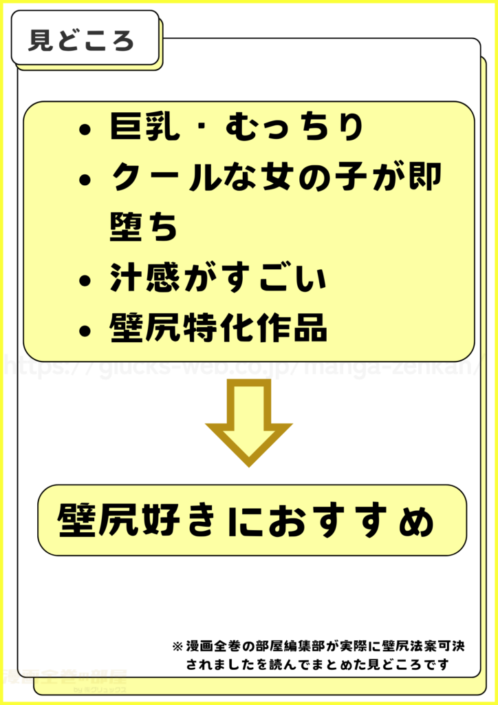 漫画「壁尻法案可決されました」を実際に読んでわかった見どころ