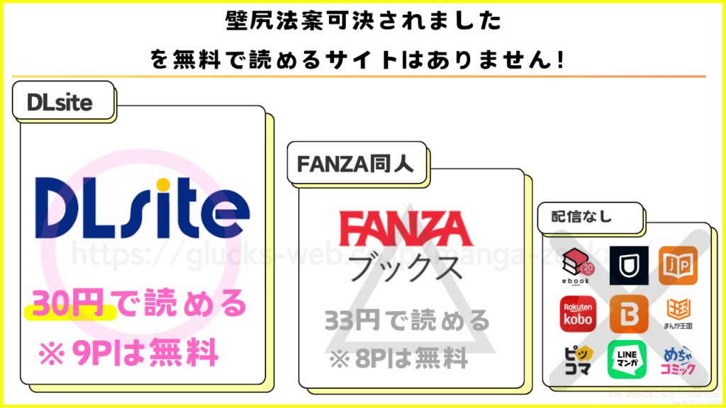 漫画「壁尻法案可決されました」が無料で読めるサイトを調査