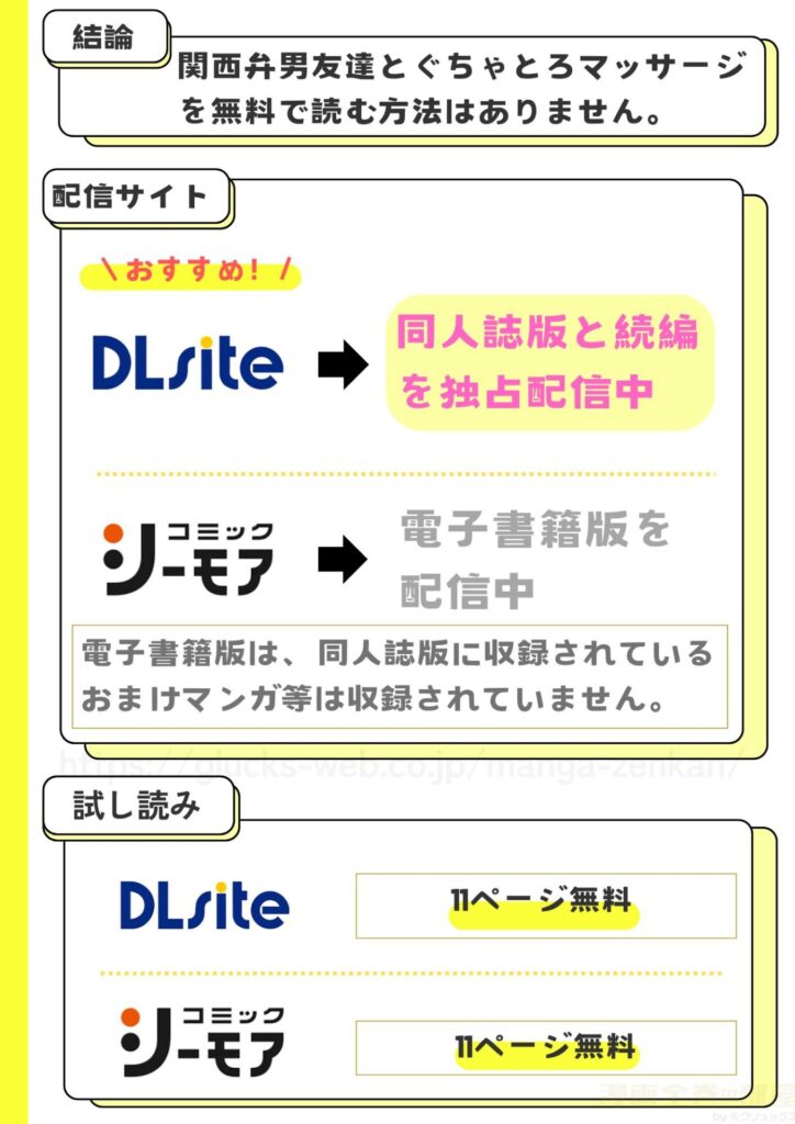 関西弁男友達とぐちゃとろマッサージ　無料