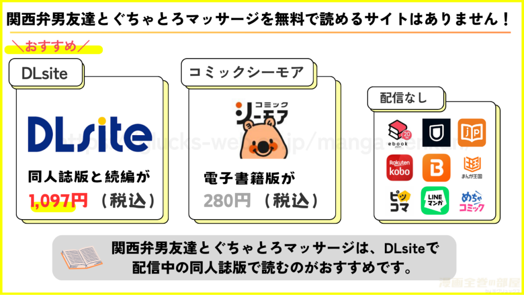 漫画｜関西弁男友達とぐちゃとろマッサージを無料で読めるサイトを調査