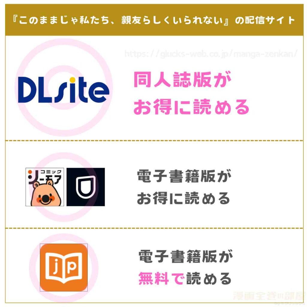 このままじゃ私たち、親友らしくいられない