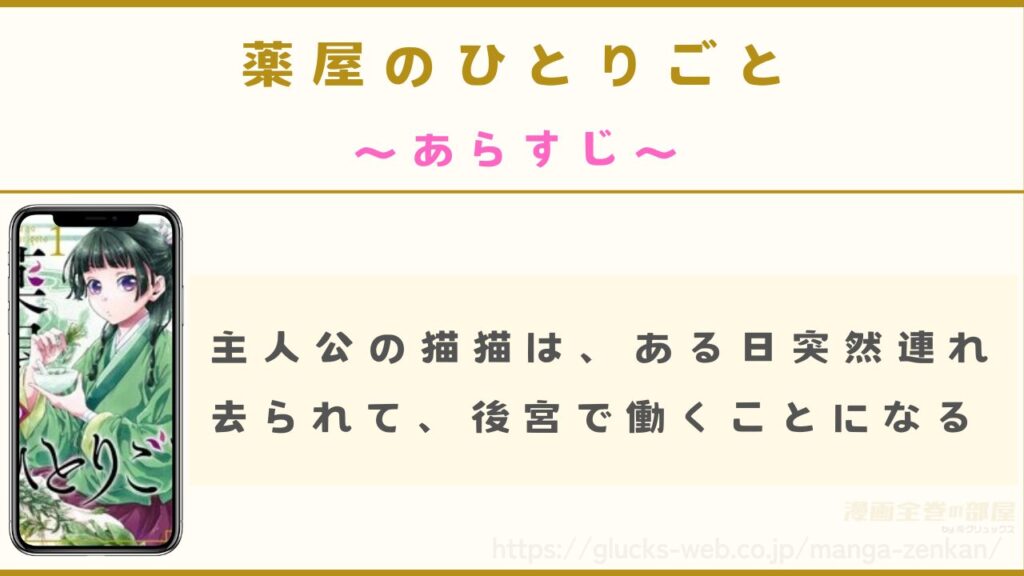 漫画『薬屋のひとりごと』のあらすじ