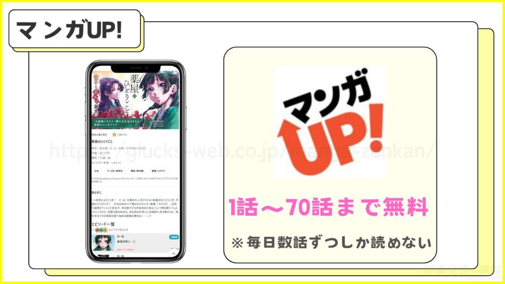 マンガUP!｜薬屋のひとりごとが70話まで無料で読める