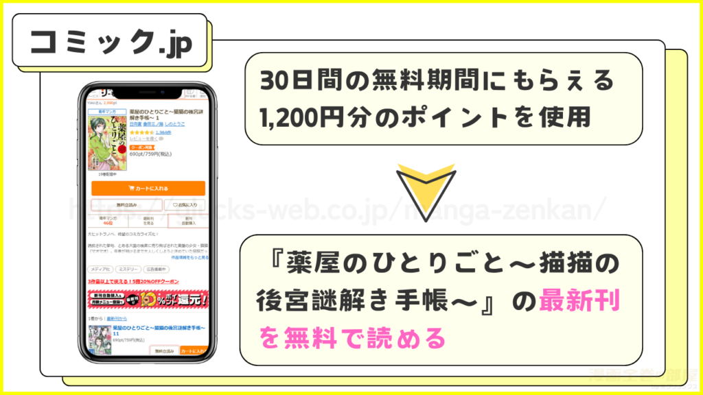 『薬屋のひとりごと~猫猫の後宮謎解き手帳~』の最新刊も無料で読める