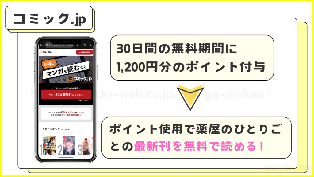 コミック.jp｜薬屋のひとりごとの最新刊（14巻）が無料で読める