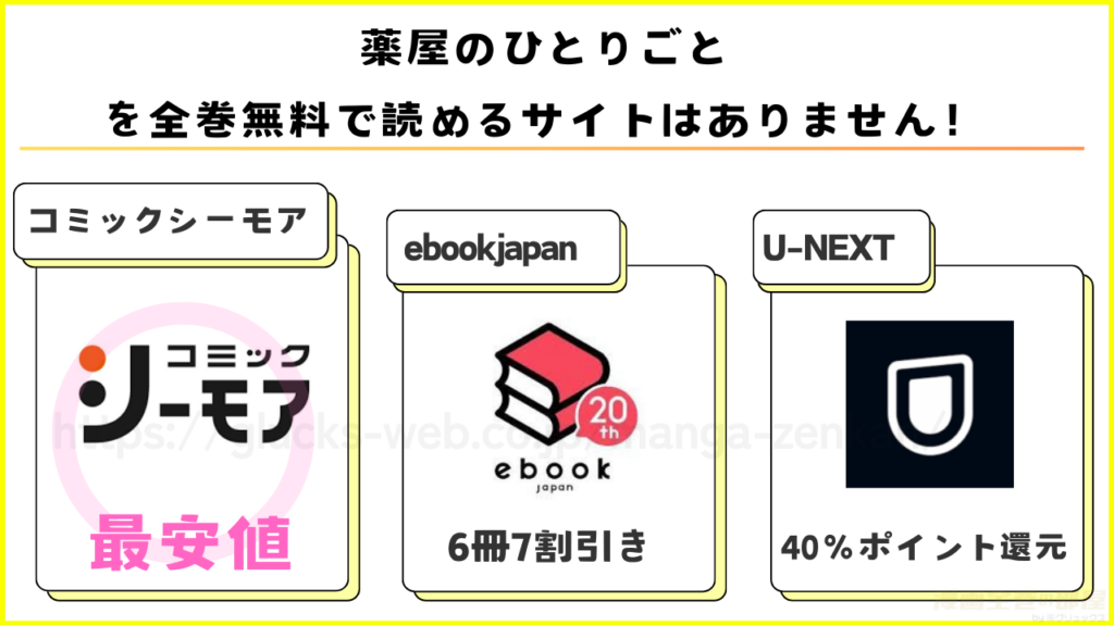 漫画｜薬屋のひとりごとを無料で読める電子書籍サイトを調査