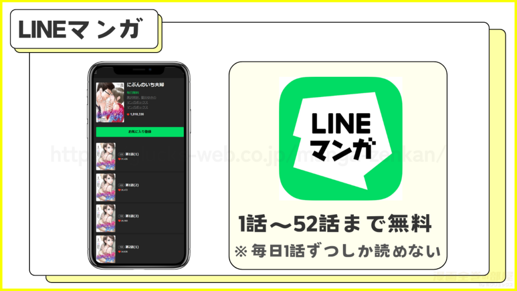 LINEマンガ｜にぶんのいち夫婦を52話まで無料で読める