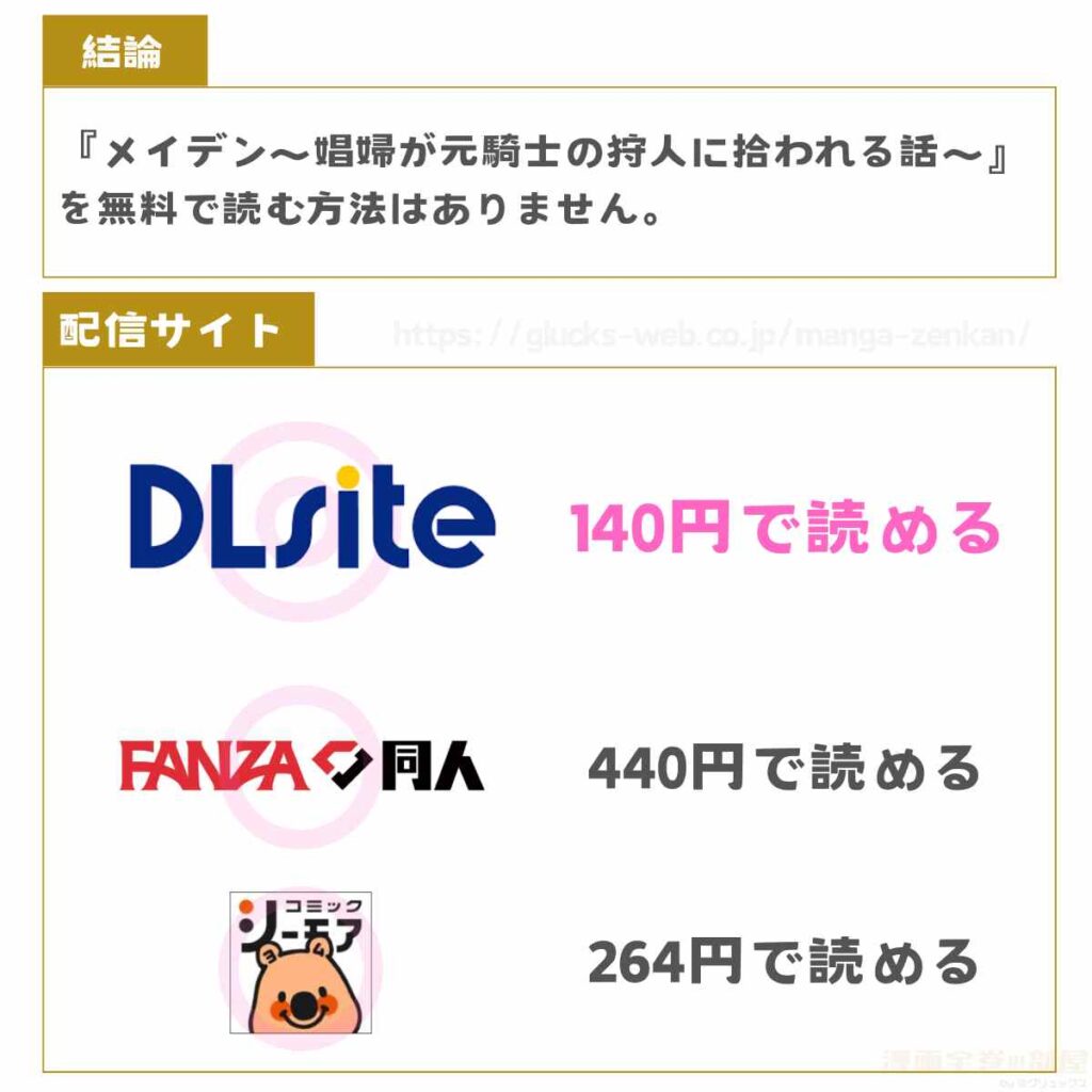 メイデン～娼婦が元騎士の狩人に拾われる話～
