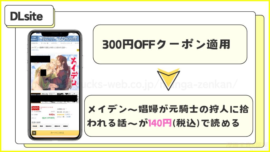 DLsite|メイデン~娼婦が元騎士の狩人に拾われる話~が140円(税込)で読める