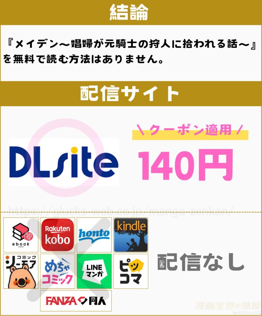 メイデン~娼婦が元騎士の狩人に拾われる話~ 無料