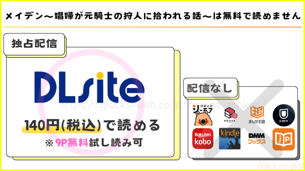 漫画「メイデン~娼婦が元騎士の狩人に拾われる話~」が無料で読めるサイトやアプリを調査