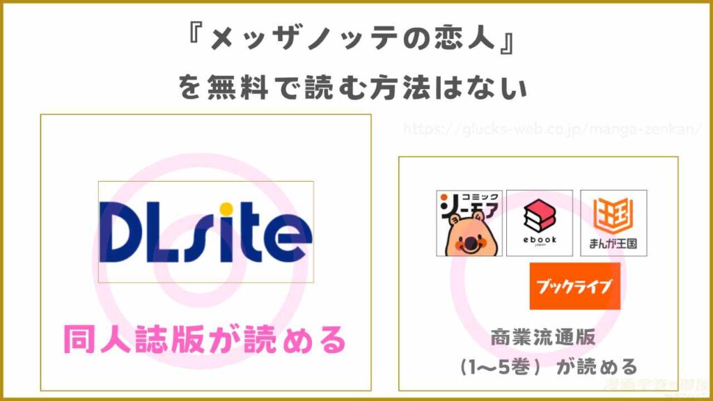 メッザノッテの恋人を無料で読める漫画アプリや電子書籍サイトを調査