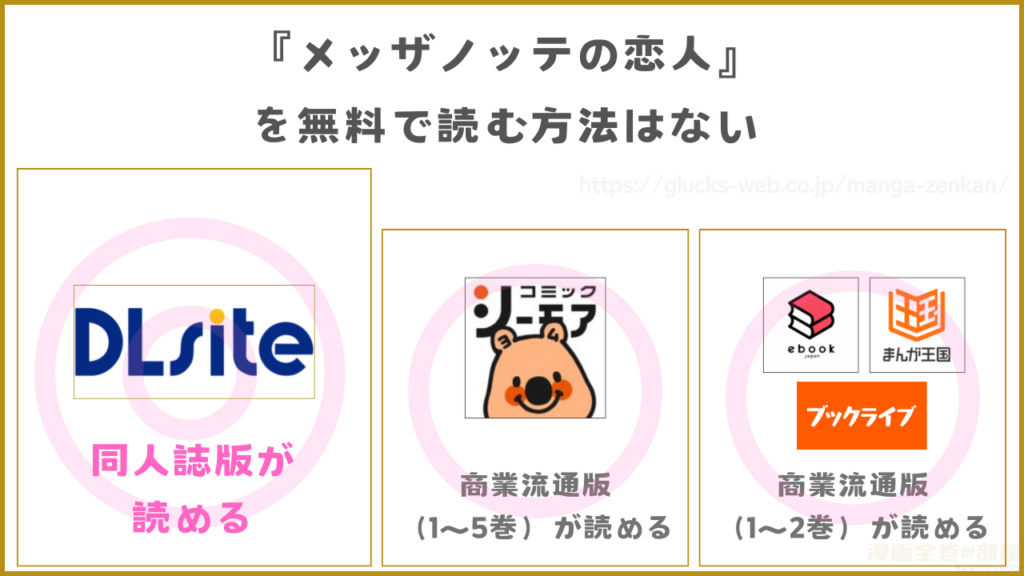 メッザノッテの恋人を無料で読める漫画アプリや電子書籍サイトを調査