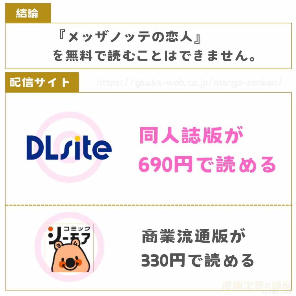 メッザノッテの恋人