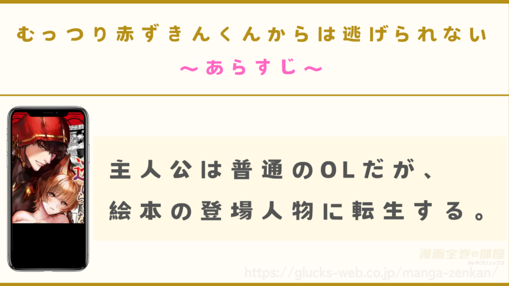 あらすじ