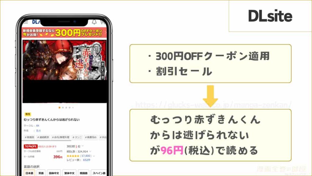 DLsiteなら『むっつり赤ずきんくんからは逃げられない』が96円で読める